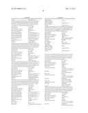 GENETIC POLYMORPHISMS ASSOCIATED WITH LIVER FIBROSIS, METHODS OF DETECTION     AND USES THEREOF diagram and image