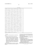 Use of Serum Amyloid A Gene in Diagnosis and Treatment of Glaucoma and     Identification of Anti-Glaucoma Agents diagram and image