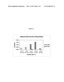  ASSAY FOR DETECTING VITAMIN D AND ANTIBODIES THEREFOR diagram and image