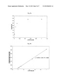 N-GLYCAN CORE BETA-GALACTOSYLTRANSFERASE AND USES THEREOF diagram and image