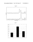 N-GLYCAN CORE BETA-GALACTOSYLTRANSFERASE AND USES THEREOF diagram and image