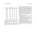 METHOD FOR THE PREOPERATIVE DETERMINATION OF THE INTRAOPERATIVE RISK OF     BLEEDING OF A PATIENT diagram and image