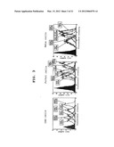 NOVEL CELL PENETRATING PEPTIDE diagram and image