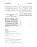 NOVEL CELL PENETRATING PEPTIDE diagram and image