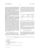 NOVEL CELL PENETRATING PEPTIDE diagram and image