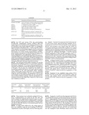 Bacterial Virulence Factors And Uses Thereof diagram and image