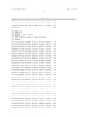 CHROMOSOME-BASED PLATFORMS diagram and image