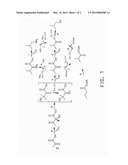 Increased Heterologous Fe-S Enzyme Activity in Yeast diagram and image
