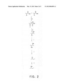 Increased Heterologous Fe-S Enzyme Activity in Yeast diagram and image