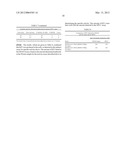 Increased Heterologous Fe-S Enzyme Activity in Yeast diagram and image