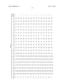 Increased Heterologous Fe-S Enzyme Activity in Yeast diagram and image