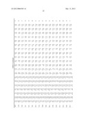 Increased Heterologous Fe-S Enzyme Activity in Yeast diagram and image