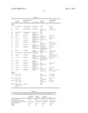 Mutation of the parkin gene, compositions, methods and uses diagram and image