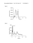 Chromatography Membranes for the Purification of Chiral Compounds diagram and image
