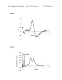 Chromatography Membranes for the Purification of Chiral Compounds diagram and image