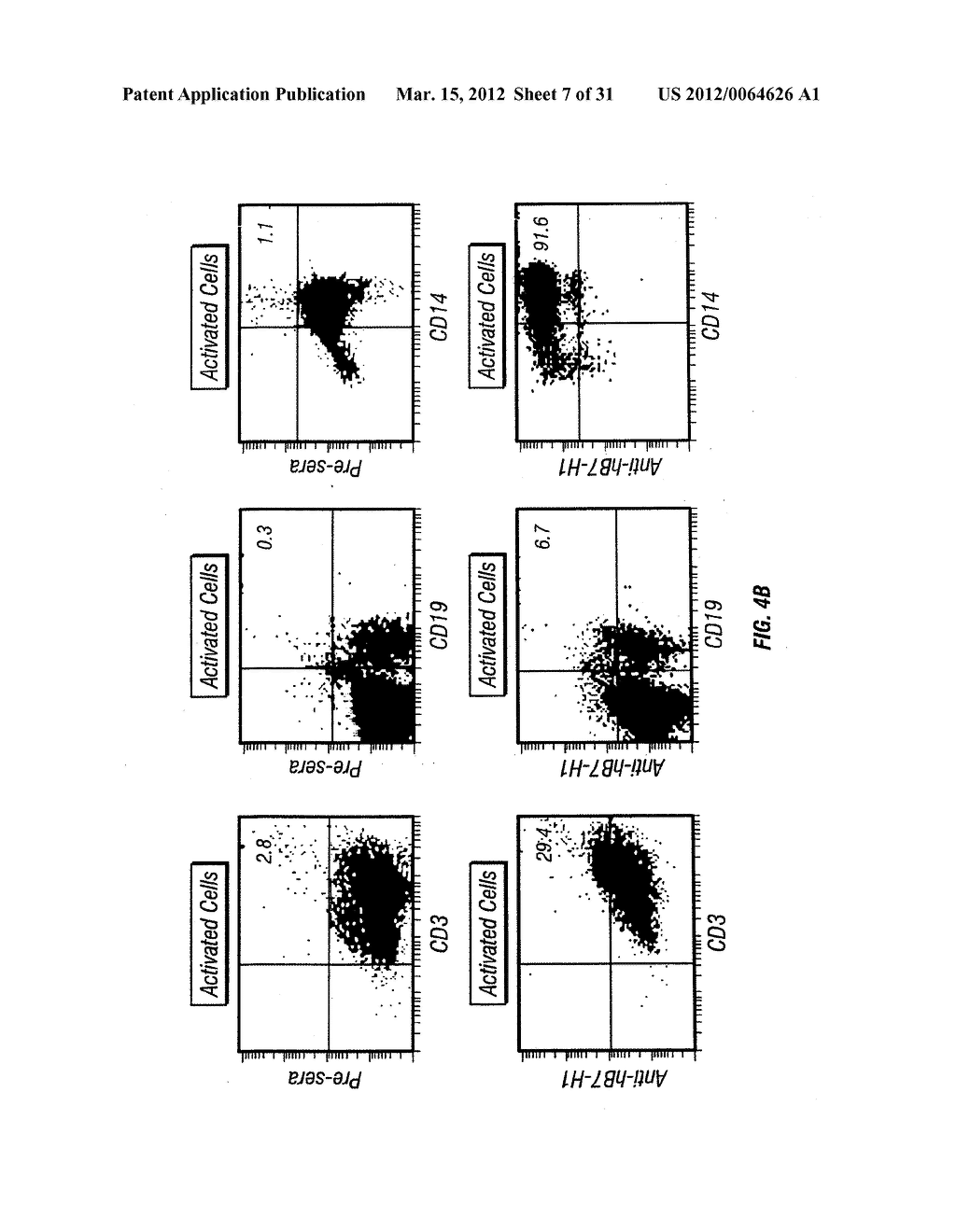 B7-H7 ANTIBODIES AND METHOD OF USE - diagram, schematic, and image 08