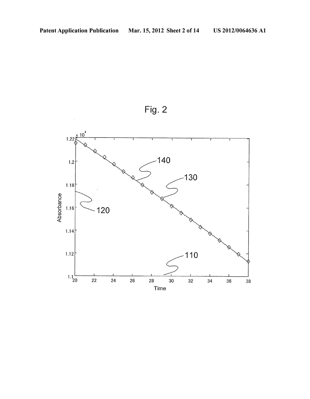 AUTOMATIC ANALYSIS DEVICE AND ANALYSIS METHOD - diagram, schematic, and image 03