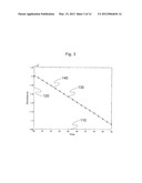 AUTOMATIC ANALYSIS DEVICE AND ANALYSIS METHOD diagram and image