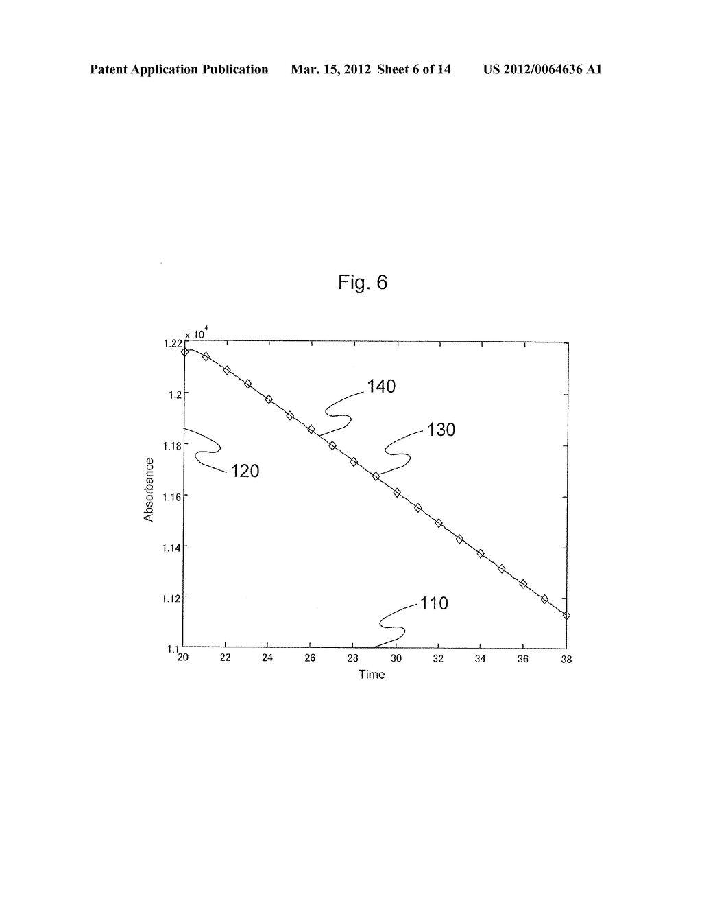 AUTOMATIC ANALYSIS DEVICE AND ANALYSIS METHOD - diagram, schematic, and image 07