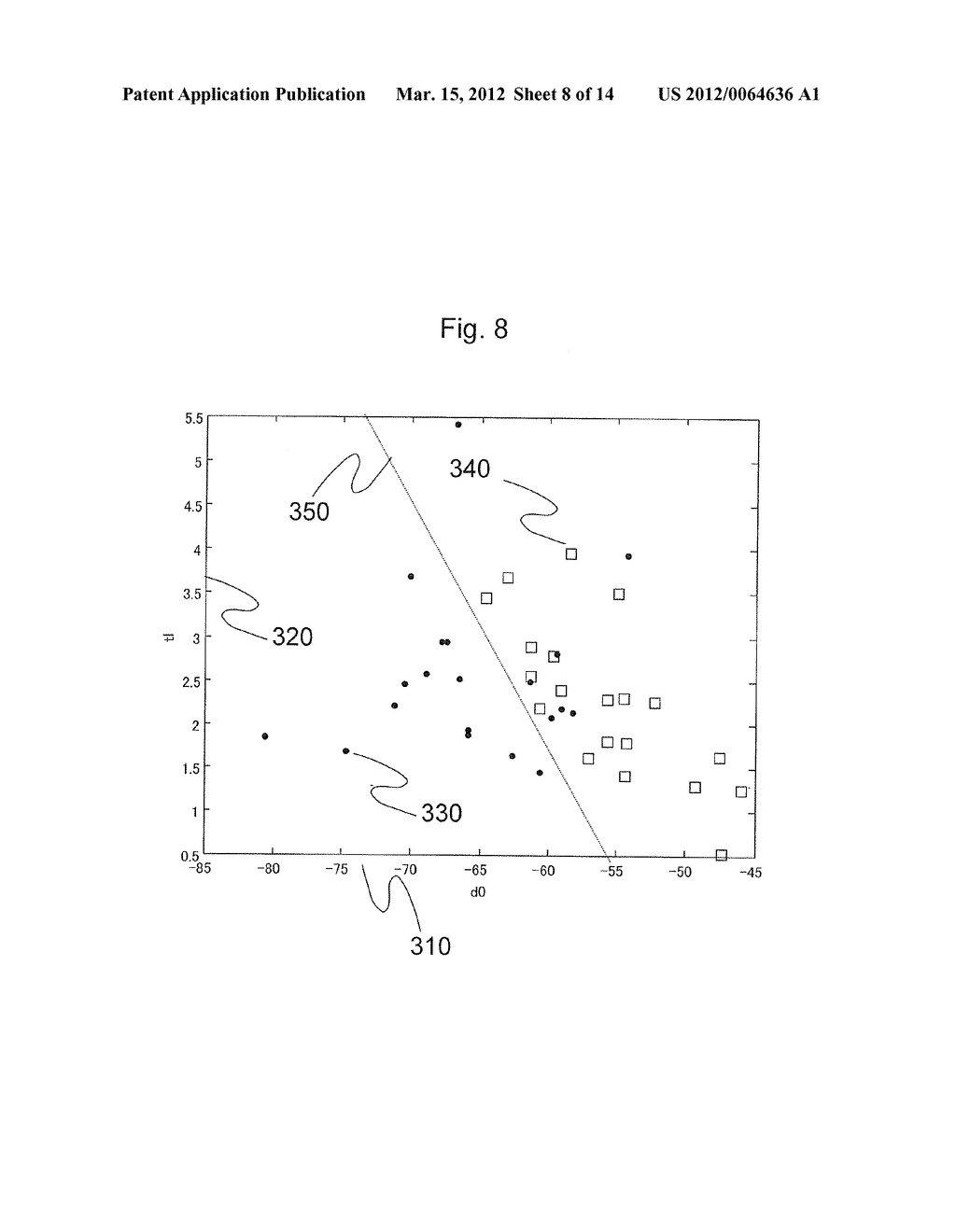 AUTOMATIC ANALYSIS DEVICE AND ANALYSIS METHOD - diagram, schematic, and image 09