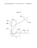 AUTOMATIC ANALYSIS DEVICE AND ANALYSIS METHOD diagram and image