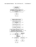 MANUFACTURING METHOD OF SEMICONDUCTOR DEVICE diagram and image