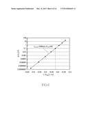 MANUFACTURING METHOD OF SEMICONDUCTOR DEVICE diagram and image