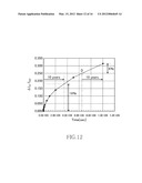 MANUFACTURING METHOD OF SEMICONDUCTOR DEVICE diagram and image