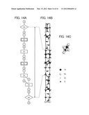 MANUFACTURING METHOD OF THIN FILM TRANSISTOR AND LIQUID CRYSTAL DISPLAY     DEVICE diagram and image