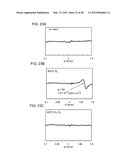 METHOD FOR MANUFACTURING SEMICONDUCTOR DEVICE diagram and image