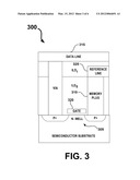 Method For Fabricating Multi Resistive State Memory Devices diagram and image