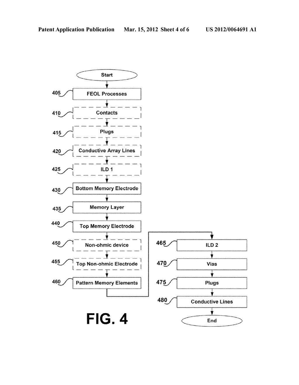 Method For Fabricating Multi Resistive State Memory Devices - diagram, schematic, and image 05