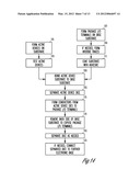 METHOD FOR PACKAGING CIRCUITS diagram and image