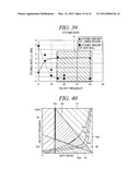 PLASMA ETCHING APPARATUS, PLASMA ETCHING METHOD, AND SEMICONDUCTOR DEVICE     MANUFACTURING METHOD diagram and image