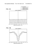 Method for Determining Position of Auxiliary Pattern, Method for     Manufacturing Photomask, and Method for Manufacturing Semiconductor     Device diagram and image