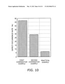 Method for Determining Position of Auxiliary Pattern, Method for     Manufacturing Photomask, and Method for Manufacturing Semiconductor     Device diagram and image