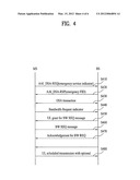 METHOD FOR REQUESTING EMERGENCY SERVICE AT MOBILE STATION IN A WIRELESS     COMMUNICATION SYSTEM diagram and image