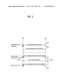 METHOD FOR REQUESTING EMERGENCY SERVICE AT MOBILE STATION IN A WIRELESS     COMMUNICATION SYSTEM diagram and image