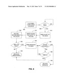 Multiple Access Internet Portal Revenue Sharing diagram and image