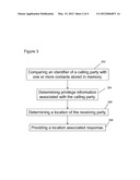 Apparatus for a Receiving Party diagram and image