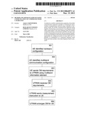 Method and apparatus for managing communication of compressed mode     capabilities diagram and image