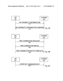 Method and apparatus for managing communication of compressed mode     capabilities diagram and image