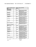 Method and apparatus for managing communication of compressed mode     capabilities diagram and image