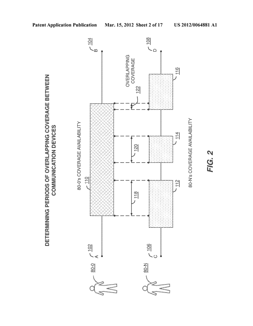 METHOD AND SYSTEM FOR USING CELLULAR COMMUNICATION DEVICE AVAILABILITY     INFORMATION TO PREDICT COVERAGE OVERLAP BETWEEN CALLERS - diagram, schematic, and image 03