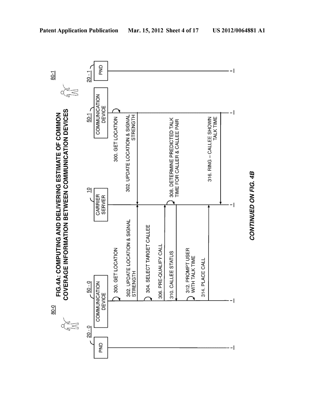 METHOD AND SYSTEM FOR USING CELLULAR COMMUNICATION DEVICE AVAILABILITY     INFORMATION TO PREDICT COVERAGE OVERLAP BETWEEN CALLERS - diagram, schematic, and image 05