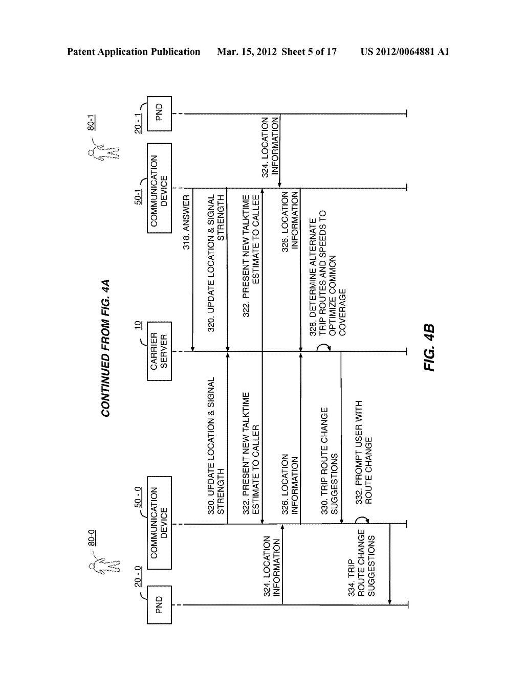 METHOD AND SYSTEM FOR USING CELLULAR COMMUNICATION DEVICE AVAILABILITY     INFORMATION TO PREDICT COVERAGE OVERLAP BETWEEN CALLERS - diagram, schematic, and image 06