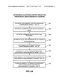 METHOD AND SYSTEM FOR USING CELLULAR COMMUNICATION DEVICE AVAILABILITY     INFORMATION TO PREDICT COVERAGE OVERLAP BETWEEN CALLERS diagram and image