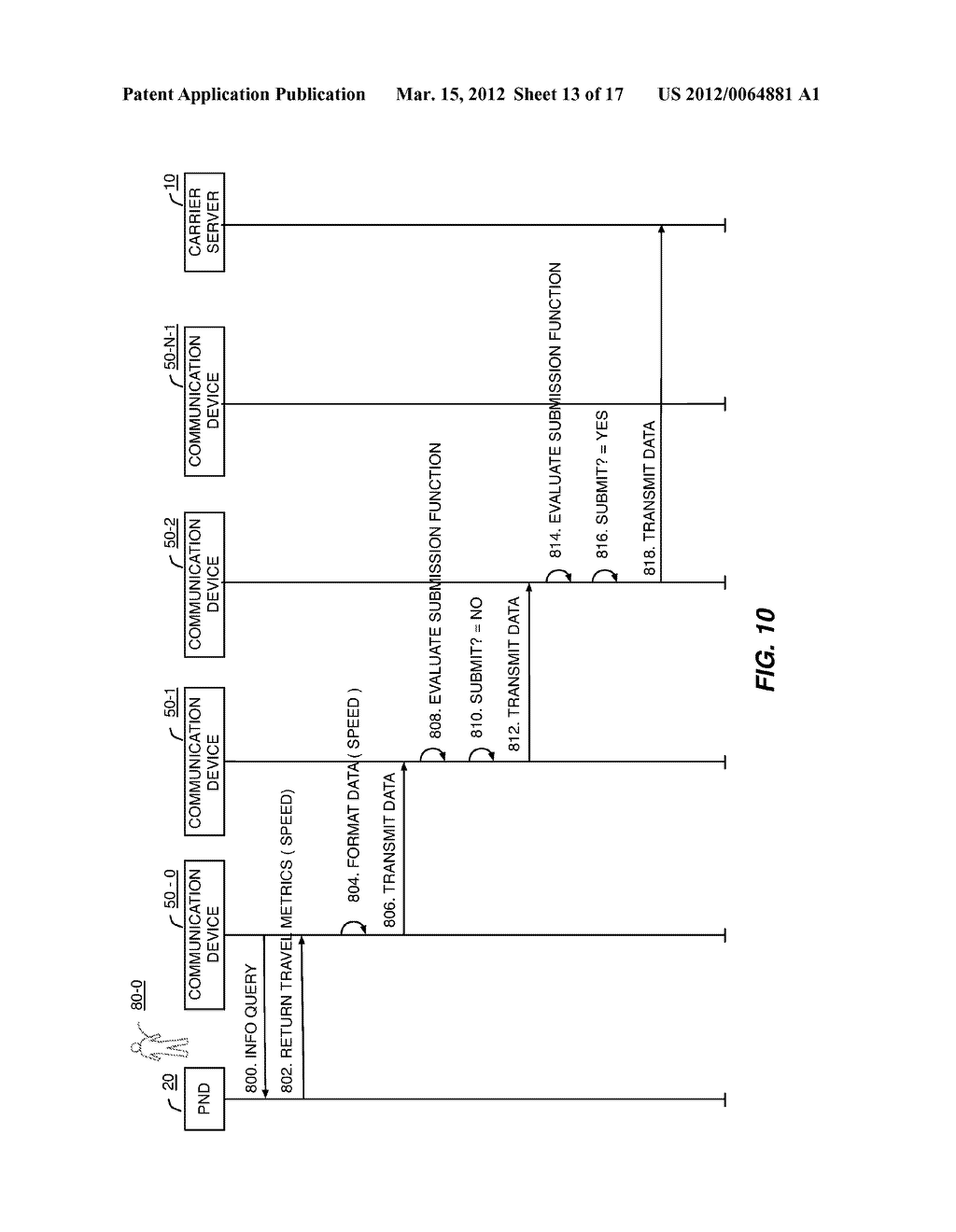 METHOD AND SYSTEM FOR USING CELLULAR COMMUNICATION DEVICE AVAILABILITY     INFORMATION TO PREDICT COVERAGE OVERLAP BETWEEN CALLERS - diagram, schematic, and image 14