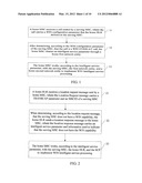 METHOD FOR IMPLEMENTING AN INTELLIGENT SERVICE AND COMMUNICATIONS SYSTEM diagram and image