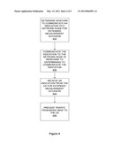 Home Nodeb (HNB) Mobility In A Cell Forward Access Channel     (Cell_Fach)State diagram and image